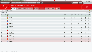 Football Manager 2010 Türkçe yama 2. ekran görüntüsü